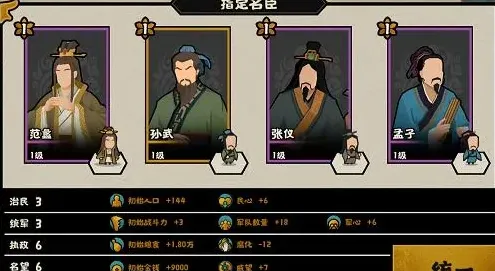 《无悔华夏》用间流阵容玩法指南