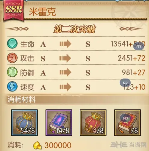 航海王鹰眼