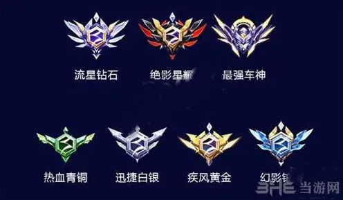 QQ飞车手游段位需求玩法 各段位玩家技术详解