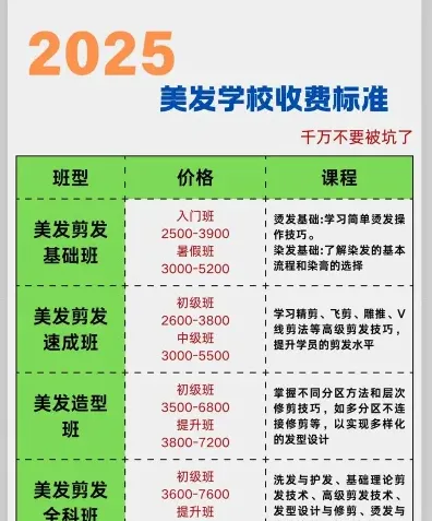 美发培训