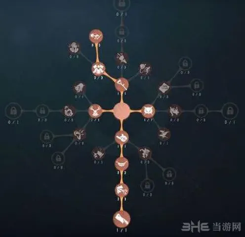 第五人格蜘蛛