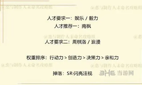 恋与制作人周棋洛拍摄副本6-6通关要领