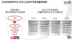 小红书种草博主真实感受