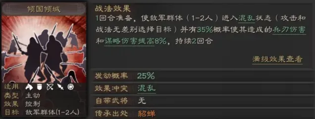 三国志战略版倾国倾城混乱效果实战技巧