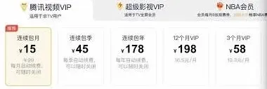 腾讯视频会员价格对比汇总分析