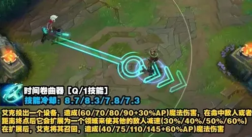 英雄联盟详细介绍