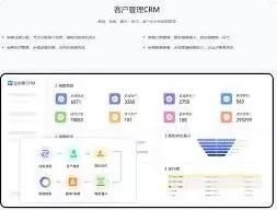 《微信》汽车服务scrm与crm区别指南