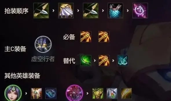 金铲铲之战卡萨丁主c怎么玩详解