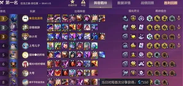 金铲铲之战养蛙阵容最强搭配 最强攻略