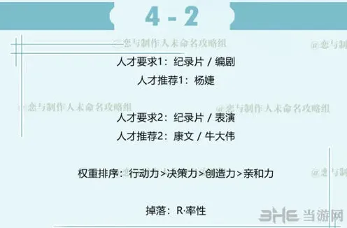恋与制作人白起拍摄副本4-2轻松通关