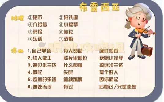 猫咪公寓2布雷西亚谈心攻略 完整选项指南