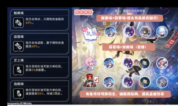 崩坏星穹铁道长生久视