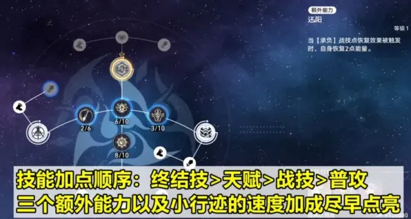 崩坏星穹铁道寒鸦攻略 行迹升级光锥选择