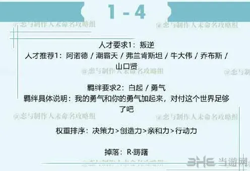 恋与制作人三星