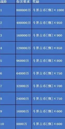 军团蜘蛛女皇