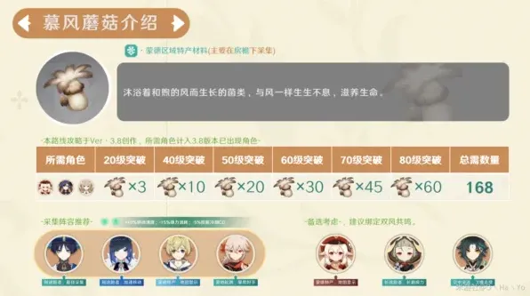 原神慕风蘑菇分布图完整攻略