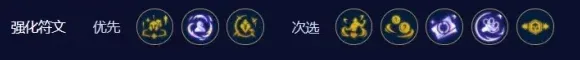 金铲铲之战阵容搭配
