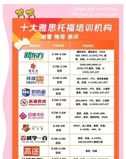 缺点