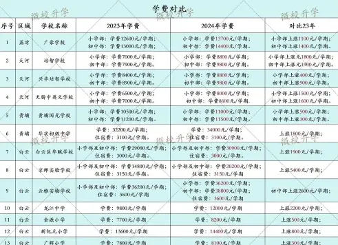金色摇篮