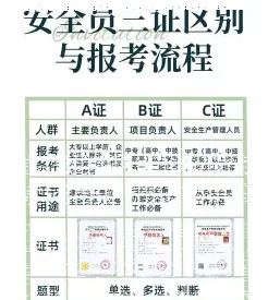 安全员