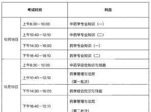 药学