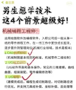 增加