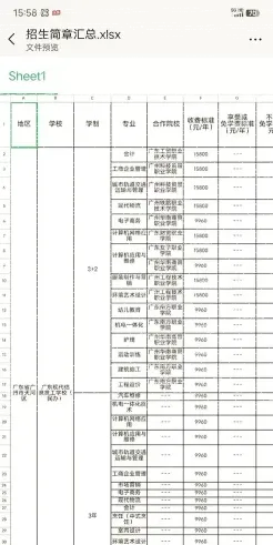 信息