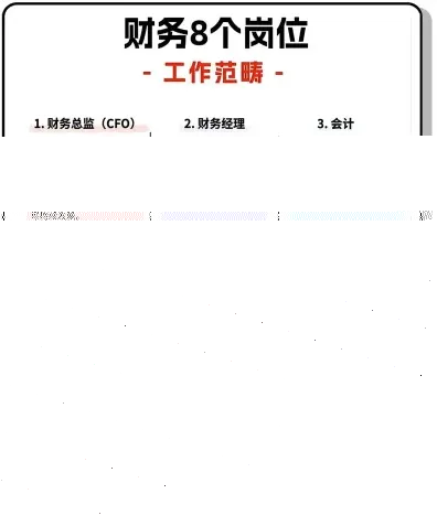 做出