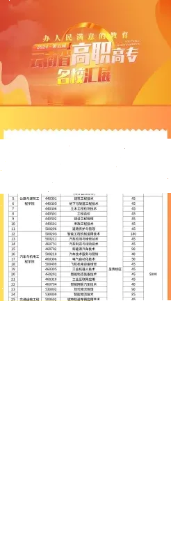 云南交通