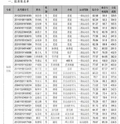 志愿