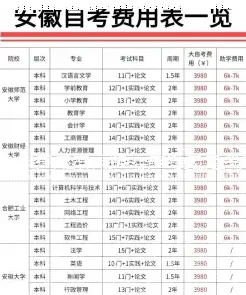 学制