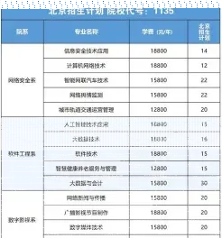 学校