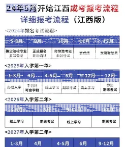 成考
