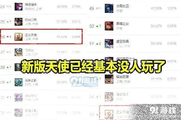 英雄联盟版本