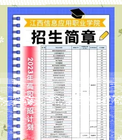 信息