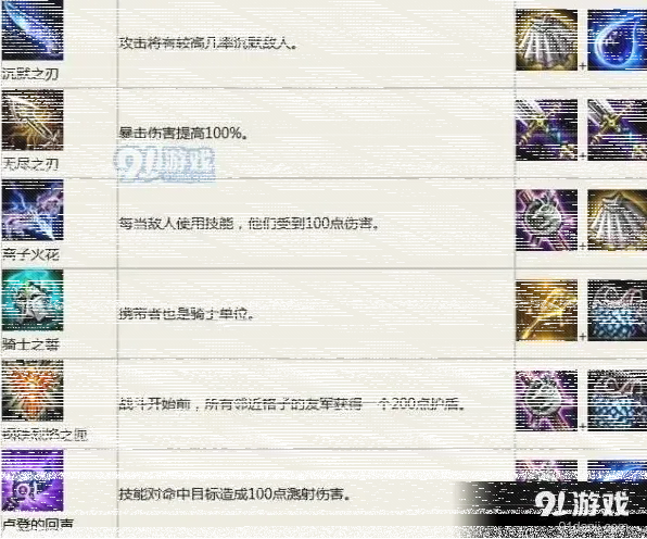 英雄联盟装备