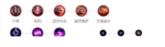 英雄联盟泰隆