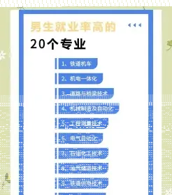 专业