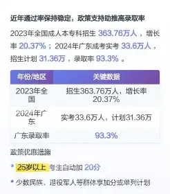 高起本