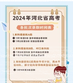 河北