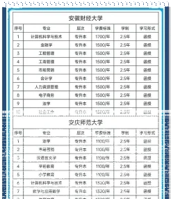 信息