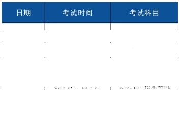 应试