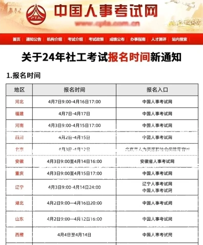 社工证