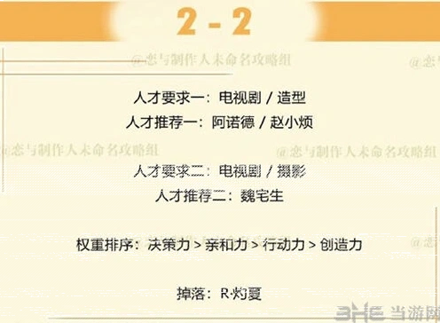 《恋与制作人》周棋洛副本2-2教程