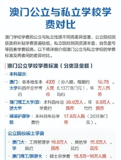 大學