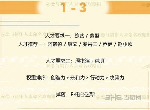 恋与制作人周棋洛拍摄副本1-3攻略心得