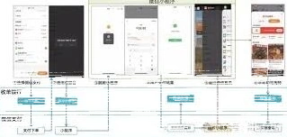 微信支付