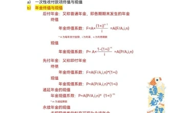 通过率