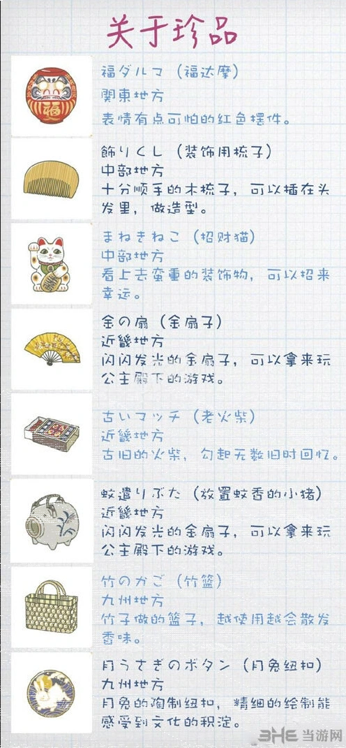 旅行青蛙珍品有什么用攻略