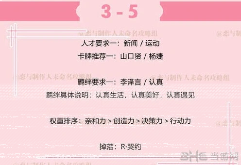 恋与制作人3-5副本打法全攻略